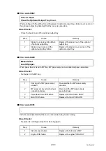 Preview for 131 page of Brother HL-S7000DN Series Service Manual