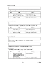 Preview for 132 page of Brother HL-S7000DN Series Service Manual