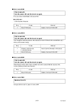 Preview for 135 page of Brother HL-S7000DN Series Service Manual