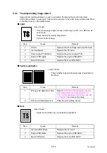 Preview for 146 page of Brother HL-S7000DN Series Service Manual