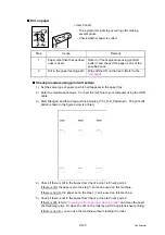 Preview for 148 page of Brother HL-S7000DN Series Service Manual