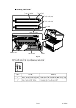 Preview for 149 page of Brother HL-S7000DN Series Service Manual