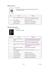 Preview for 150 page of Brother HL-S7000DN Series Service Manual