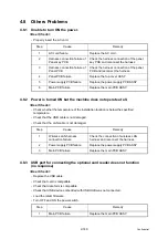 Preview for 168 page of Brother HL-S7000DN Series Service Manual