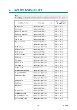 Preview for 172 page of Brother HL-S7000DN Series Service Manual