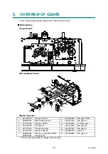 Preview for 177 page of Brother HL-S7000DN Series Service Manual