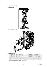 Preview for 178 page of Brother HL-S7000DN Series Service Manual