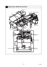 Preview for 182 page of Brother HL-S7000DN Series Service Manual