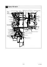 Preview for 188 page of Brother HL-S7000DN Series Service Manual