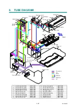 Preview for 189 page of Brother HL-S7000DN Series Service Manual