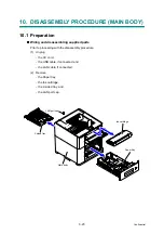 Preview for 191 page of Brother HL-S7000DN Series Service Manual