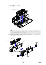 Preview for 258 page of Brother HL-S7000DN Series Service Manual