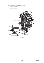 Preview for 263 page of Brother HL-S7000DN Series Service Manual