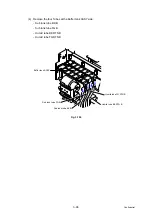 Preview for 264 page of Brother HL-S7000DN Series Service Manual