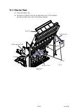 Preview for 333 page of Brother HL-S7000DN Series Service Manual