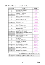 Preview for 390 page of Brother HL-S7000DN Series Service Manual