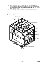 Preview for 411 page of Brother HL-S7000DN Series Service Manual