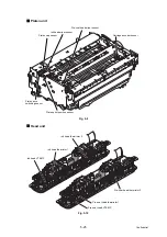 Preview for 413 page of Brother HL-S7000DN Series Service Manual