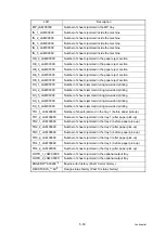 Preview for 441 page of Brother HL-S7000DN Series Service Manual