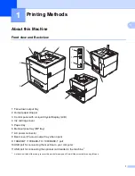 Предварительный просмотр 7 страницы Brother HL-S7000DN Series User Manual