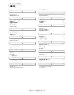 Предварительный просмотр 199 страницы Brother HL- SERIES Technical Reference Manual