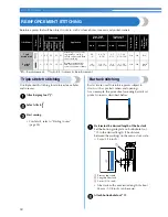 Preview for 52 page of Brother HS-2000 Operation Manual