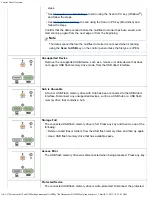 Предварительный просмотр 86 страницы Brother ImageCenter ADS-2000 User Manual