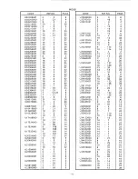 Предварительный просмотр 47 страницы Brother IMPACT DOT MATRIX PIRNTER Parts Reference List