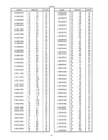 Предварительный просмотр 48 страницы Brother IMPACT DOT MATRIX PIRNTER Parts Reference List