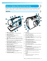 Preview for 12 page of Brother Innov-i-s 80 Operation Manual