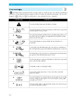 Preview for 133 page of Brother Innov-i-s 80 Operation Manual