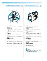 Preview for 12 page of Brother Innov-is 1000 Operation Manual