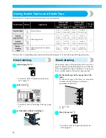 Preview for 95 page of Brother Innov-is 1000 Operation Manual