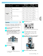 Preview for 110 page of Brother Innov-is 1000 Operation Manual