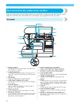 Предварительный просмотр 11 страницы Brother Innov-is 1200 (French) Manuel D'Instructions