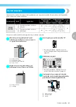 Предварительный просмотр 86 страницы Brother Innov-is 1200 (French) Manuel D'Instructions