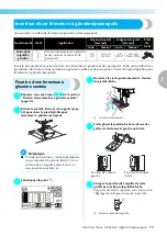 Предварительный просмотр 100 страницы Brother Innov-is 1200 (French) Manuel D'Instructions