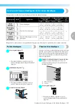 Предварительный просмотр 102 страницы Brother Innov-is 1200 (French) Manuel D'Instructions