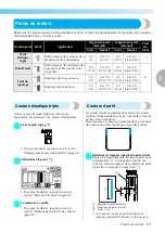 Предварительный просмотр 112 страницы Brother Innov-is 1200 (French) Manuel D'Instructions