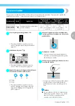 Предварительный просмотр 116 страницы Brother Innov-is 1200 (French) Manuel D'Instructions