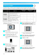 Предварительный просмотр 117 страницы Brother Innov-is 1200 (French) Manuel D'Instructions
