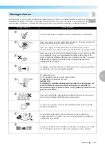 Предварительный просмотр 188 страницы Brother Innov-is 1200 (French) Manuel D'Instructions