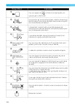 Предварительный просмотр 189 страницы Brother Innov-is 1200 (French) Manuel D'Instructions