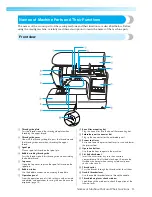 Preview for 15 page of Brother Innov-is 1250D Operation Manual