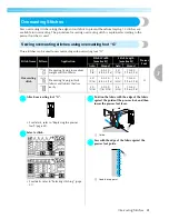 Preview for 83 page of Brother Innov-is 1250D Operation Manual