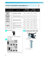 Preview for 84 page of Brother Innov-is 1250D Operation Manual