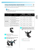 Preview for 85 page of Brother Innov-is 1250D Operation Manual