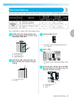 Preview for 89 page of Brother Innov-is 1250D Operation Manual