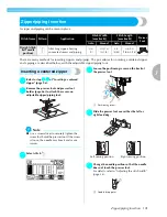 Preview for 103 page of Brother Innov-is 1250D Operation Manual