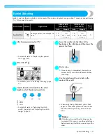 Preview for 119 page of Brother Innov-is 1250D Operation Manual